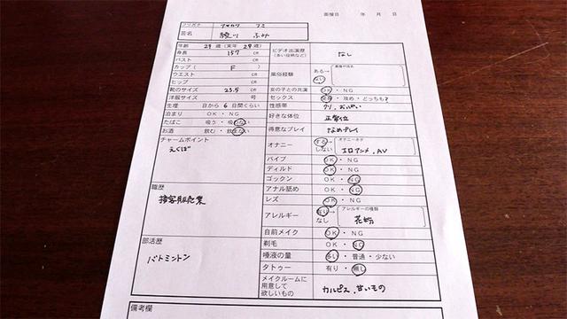 奥様母乳搾り面接～綾川ふみ（29歳） サンプル画像 11