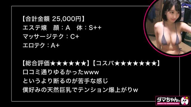 出張メンズエステ盗撮Vol.4 サンプル画像 16