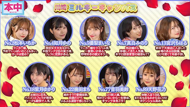 【VR】夢のピンサロ10回転コース 9人のピンサロ嬢と入れ替わりノンストップ10回転 この中で中出しできる女の子は誰だ！？ ピンサロインフルエンサー300回さん監修 花びら10回転実話を再現 サンプル画像 2