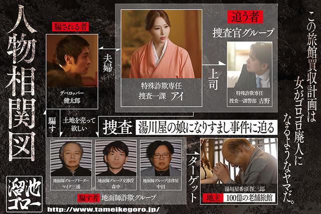 「地面師のワナに堕ちていく…。」媚薬を注入されてチ○ポでイカされまくって廃人になってしまう 人妻捜査官・アイ 佐山愛 サンプル画像 12