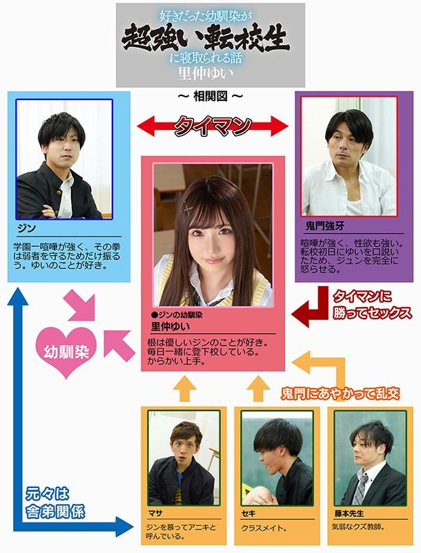 好きだった幼馴染が超強い転校生に寝取られる話 里仲ゆい サンプル画像 1