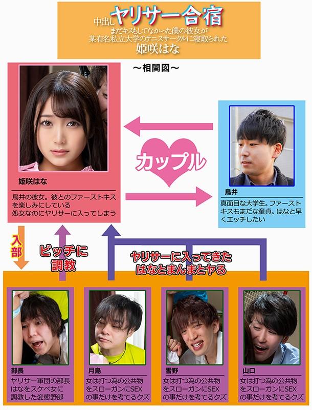 中出しヤリサー合宿 まだキスもしてなかった僕の彼女が某有名私立大学のテニスサークルに寝取られた 姫咲はな サンプル画像 1