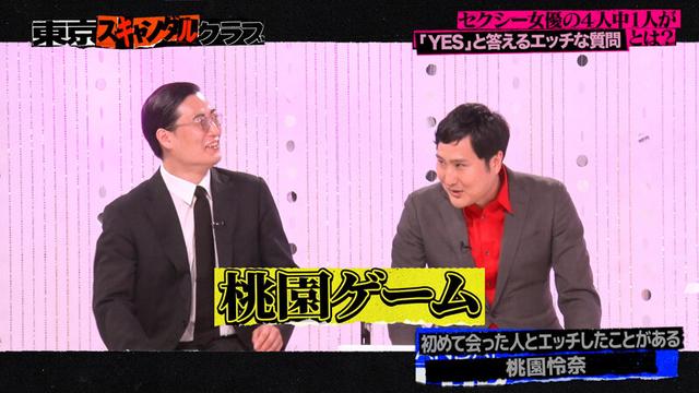 ＃19 どんなエッチな事もセクシー女優の4人に1人は経験済みらしい…！？【東京スキャンダルクラブ】 サンプル画像 5