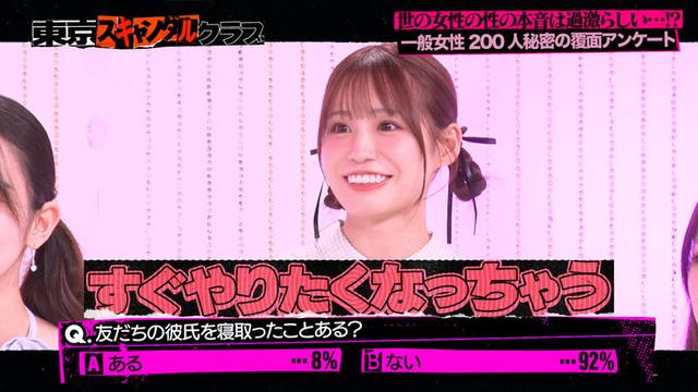 ＃27 世の女性の他人には言えない性の本音は過激らしい…！？秘密のアンケート調査2024秋【東京スキャンダルクラブ】 サンプル画像 1