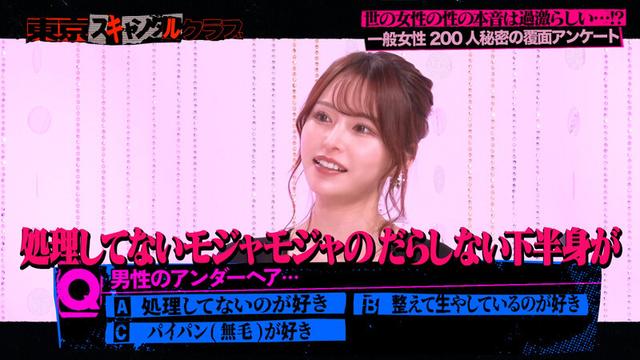 ＃27 世の女性の他人には言えない性の本音は過激らしい…！？秘密のアンケート調査2024秋【東京スキャンダルクラブ】 サンプル画像 4